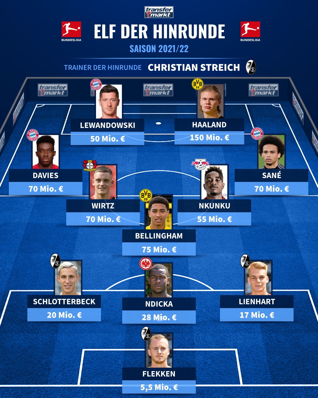 沿线急停保护开关